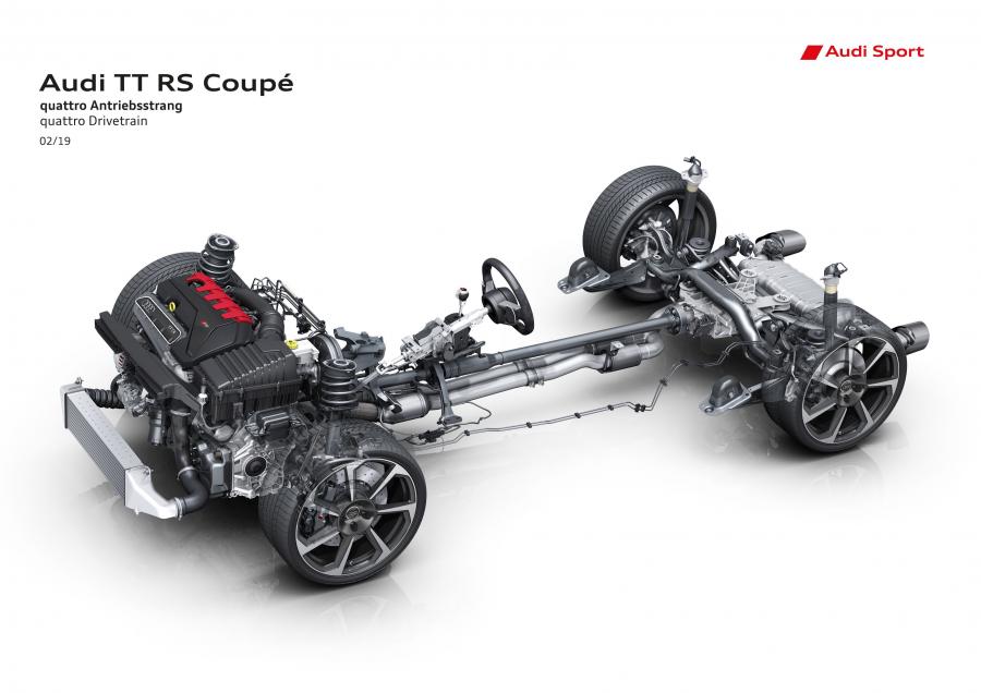 Схема Audi TT RS Coupe (8S) 2019 года  (WW) (фото 53 из 62)